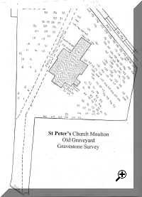 St Peter's Church Moulton, Old Graveyard Gravestone Survey  > Simply click to enlarge... then use the [Back] button to return